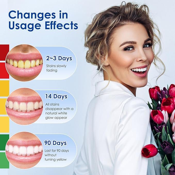 Teeth Whitening Strips 7 treatments 5D or 9D - Image 2