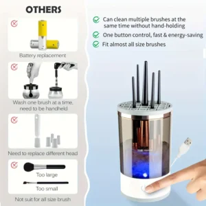 USB-Powered Makeup Brush Cleaner! - Image 8